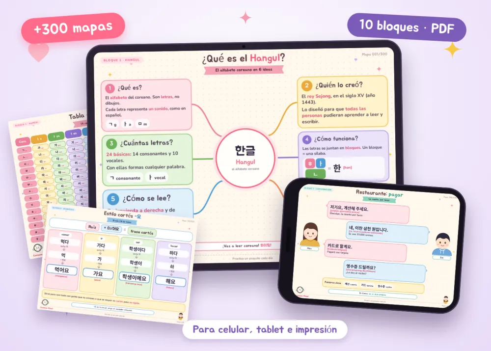 Coreano Visual en computadora, tablet y hojas imprimibles